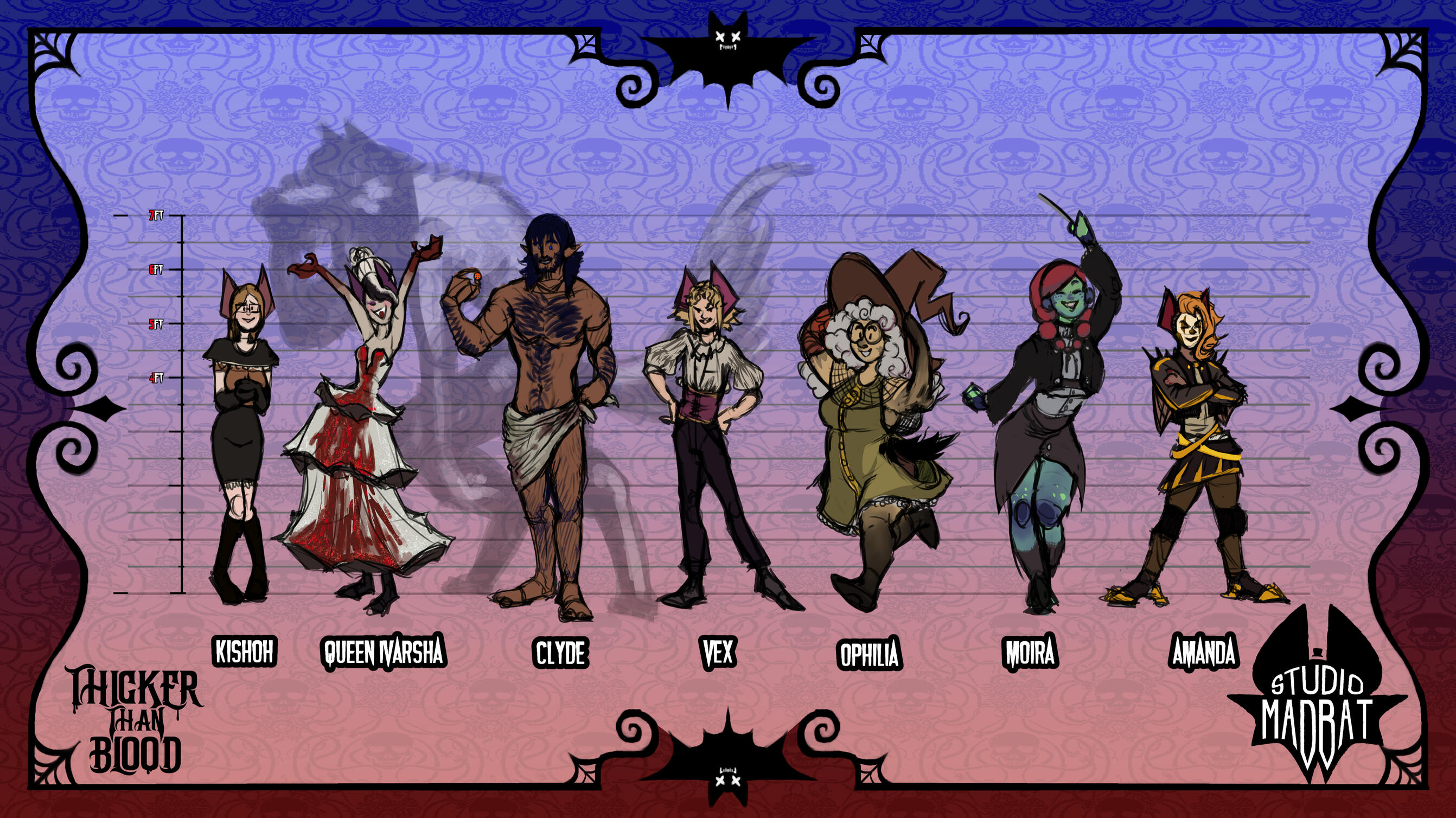 Character Lineup