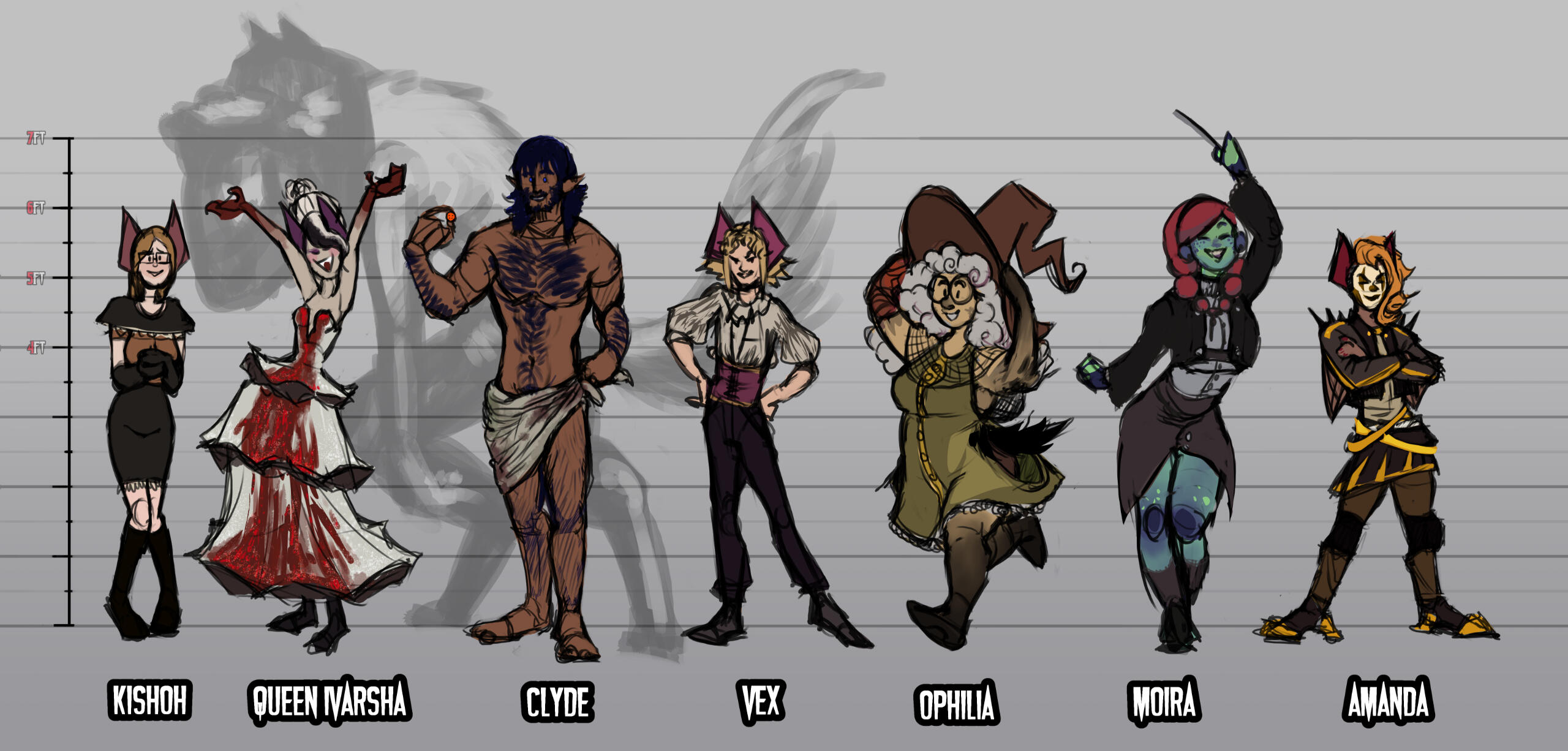 Character Lineup