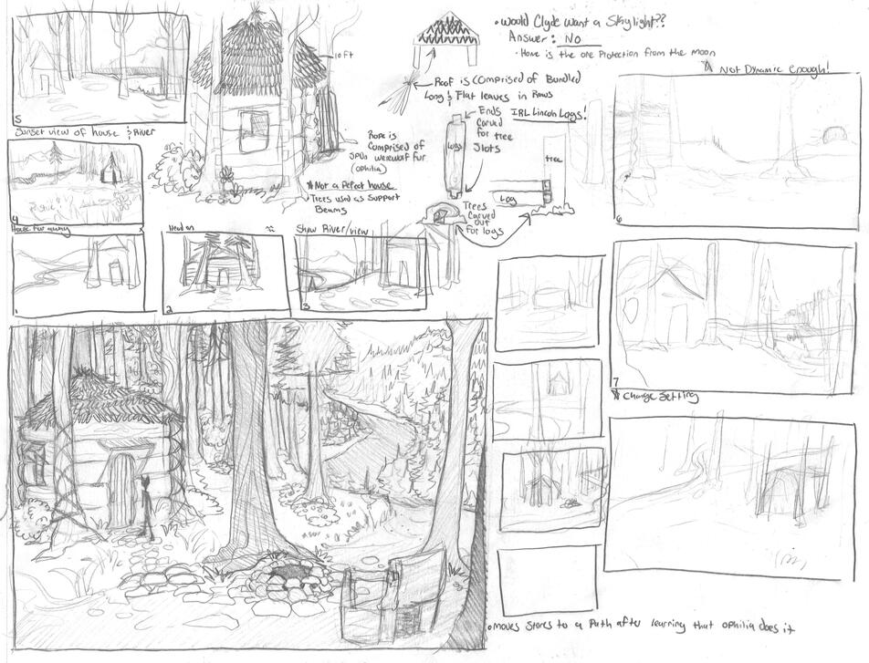 Original concept page