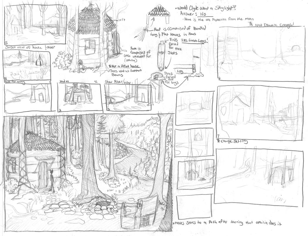 Original concept page