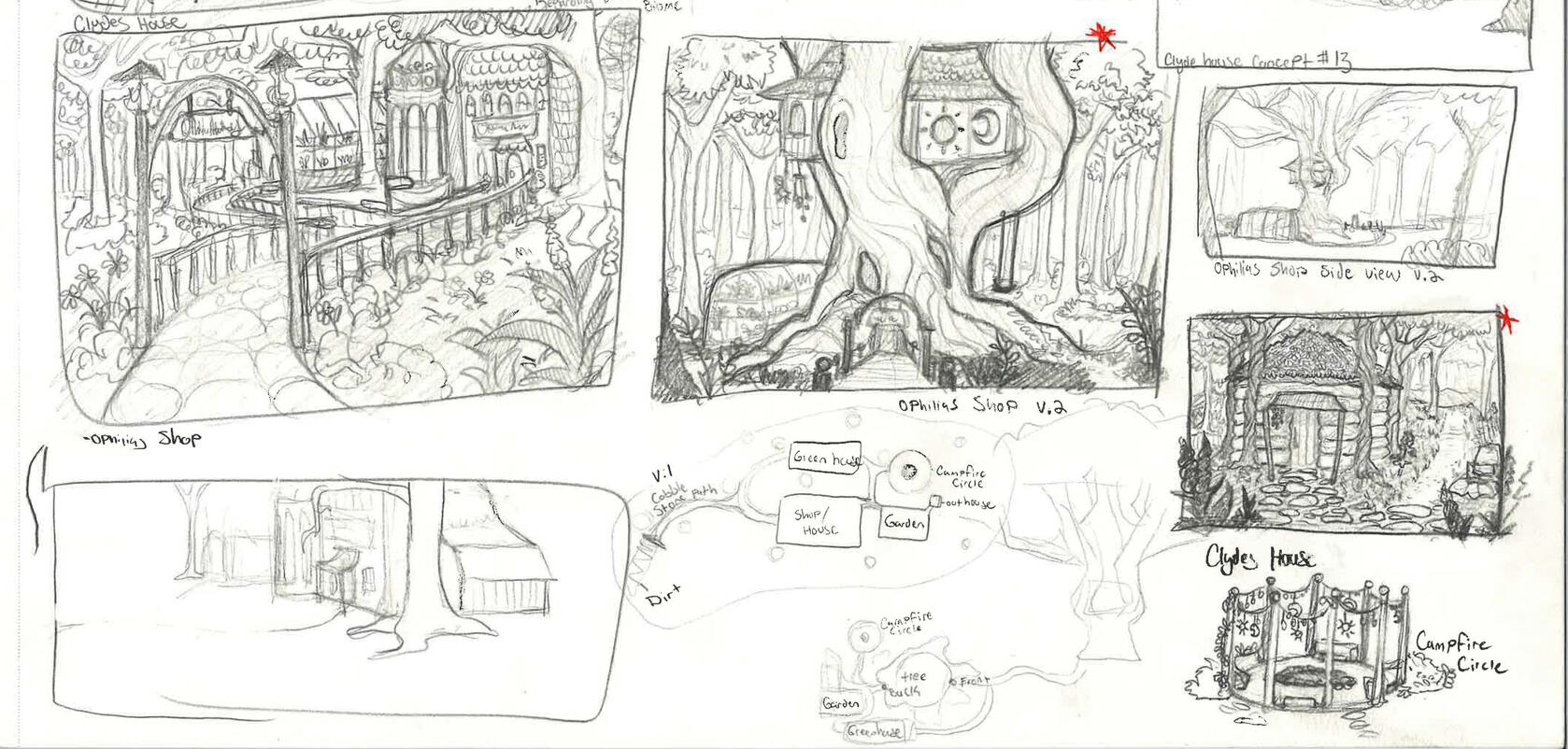 External shop concepts